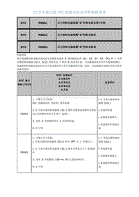 2019年斯巴鲁BRZ故障代码-自动变速箱DTC-P0961 P0962 P0963