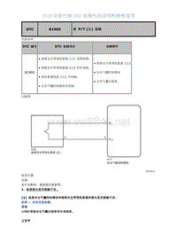 2019年斯巴鲁BRZ故障代码-气囊系统DTC-B1905