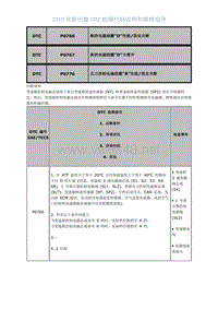 2019年斯巴鲁BRZ故障代码-自动变速箱DTC-P0766 P0767 P0776