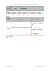 2019年斯巴鲁BRZ故障代码-网络通信DTC-B2785