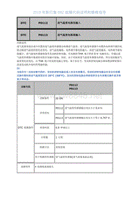 2019年斯巴鲁BRZ故障代码-发动机DTC-P0112 P0113