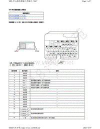 2020年本田雅阁模块针脚图-SRS 单元端子图输入和输出