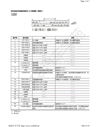 2020年本田雅阁模块针脚图-驻车和倒车传感器控制单元输入和输出端子图