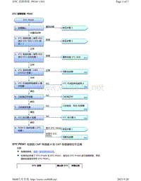 2020年本田雅阁故障代码DTC故障排除-P0341