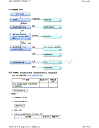 2020年本田雅阁故障代码DTC故障排除-P0462