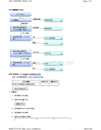 2020年本田雅阁故障代码DTC故障排除-P0222