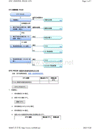 2020年本田雅阁故障代码DTC故障排除-P0328