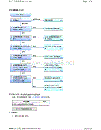 2020年本田雅阁故障代码DTC故障排除-B12E1