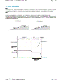 2020年本田雅结构功能-VSA 系统说明 - 坡道起步辅助控制