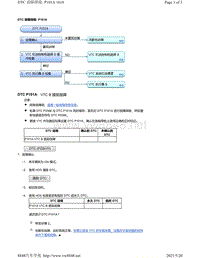 2020年本田雅阁故障代码DTC故障排除-P101A