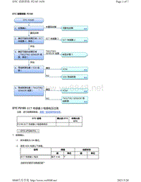 2020年本田雅阁故障代码DTC故障排除-P2185