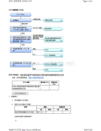 2020年本田雅阁故障代码DTC故障排除-P2564