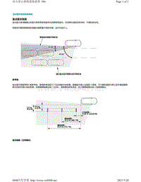 2020年本田雅结构功能-盲点显示系统系统说明