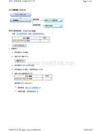 2020年本田雅阁故障代码DTC故障排除-U0402-68 全景影像单元 