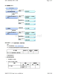 2020年本田雅阁故障代码DTC故障排除-P0711 CVT TCM 