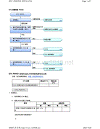 2020年本田雅阁故障代码DTC故障排除-P055D