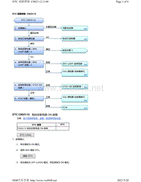 2020年本田雅阁故障代码DTC故障排除-C0023-12