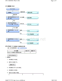 2020年本田雅阁故障代码DTC故障排除-P0223