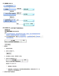 2020年本田雅阁故障代码DTC故障排除-DTC 故障排除_ B0020-1A 