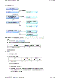 2020年本田雅阁故障代码DTC故障排除-P0713 CVT TCM 