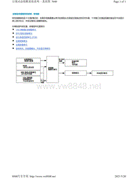 2020年本田雅结构功能-后视动态提醒系统说明 - 系统图