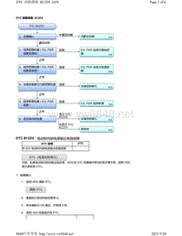 2020年本田雅阁故障代码DTC故障排除-B12D5