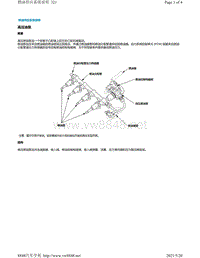2020年本田雅结构功能-燃油供应系统说明