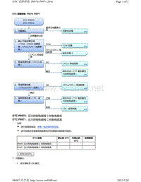 2020年本田雅阁故障代码DTC故障排除-P0970 P0971 CVT TCM 