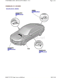2020年本田雅阁部件位置图-多视角摄像头系统 MVCS 部件位置索引