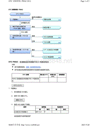 2020年本田雅阁故障代码DTC故障排除-P0842 CVT TCM 