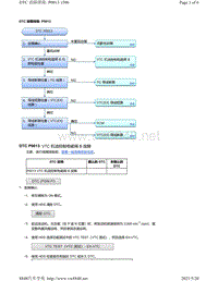 2020年本田雅阁故障代码DTC故障排除-P0013