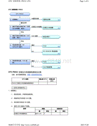 2020年本田雅阁故障代码DTC故障排除-P0533