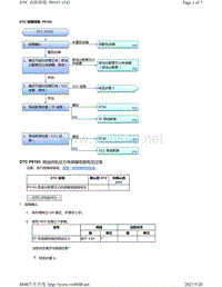 2020年本田雅阁故障代码DTC故障排除-P0193