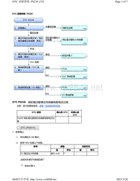 2020年本田雅阁故障代码DTC故障排除-P0238