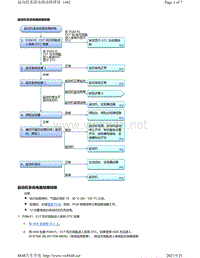 2019年-2020年本田雅阁维修手册（ACCORD-4D车型）-起动机系统电路故障排除