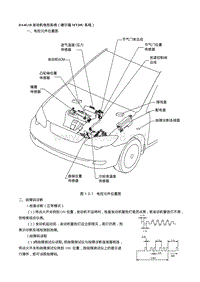 2005比亚迪F3DA4G18发动机 德尔福MT20U电控系统 维修手册