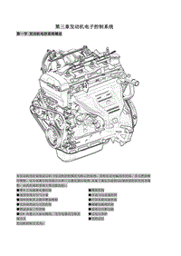 2009年比亚迪S8维修手册-第三章发动机电控系统