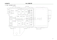 2017年比亚迪E5纯电动原厂电路图-1.2 保险丝 继电器编号示意图