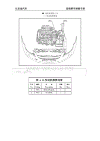 2013年比亚迪思锐原厂维修电路图-4.17 发动机搭铁线