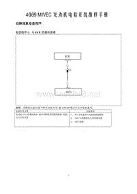 2011年比亚迪S6维修手册-03 4G69发动机电控系统2