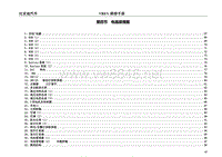 2017年比亚迪E5纯电动原厂电路图-00-电器原理图目录