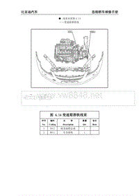 2013年比亚迪思锐原厂维修电路图-4.15 变速箱搭铁线