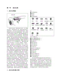 2009年比亚迪S8维修手册-维修手册-仪表