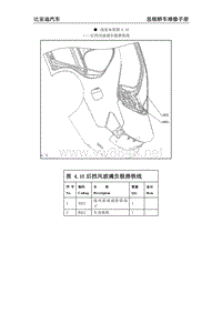 2013年比亚迪思锐原厂维修电路图-4.11 后挡风玻璃负极搭铁线