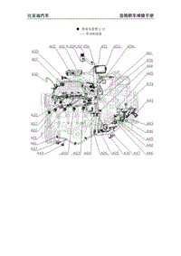 2013年比亚迪思锐原厂维修电路图-4.13 发动机线束