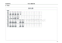 2017年比亚迪E5纯电动原厂电路图-48-继电器