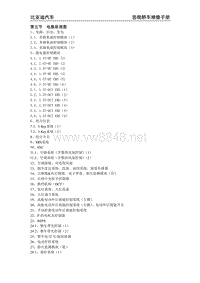 2013年比亚迪思锐原厂维修电路图-5.00 目录