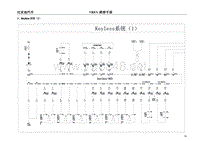 2017年比亚迪E5纯电动原厂电路图-09-Keyless 系统（ 1）