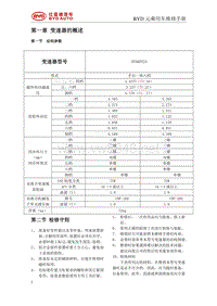 2016比亚迪元维修手册-6DT25变速箱01 变速器的概述