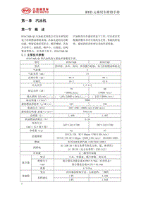 2016比亚迪元维修手册-473发动机01 汽油机